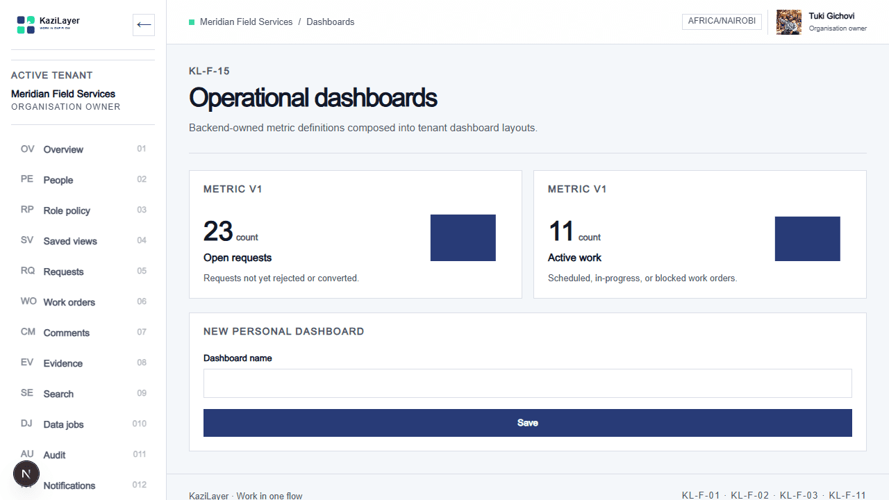 KaziLayer operational dashboard showing live service measures